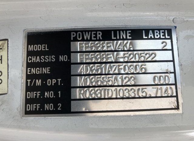 
								1995 MITSUBISHI CANTER 4D35 full									